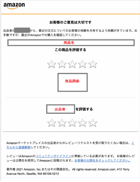 購入者に届くレビュー依頼メールのサンプル